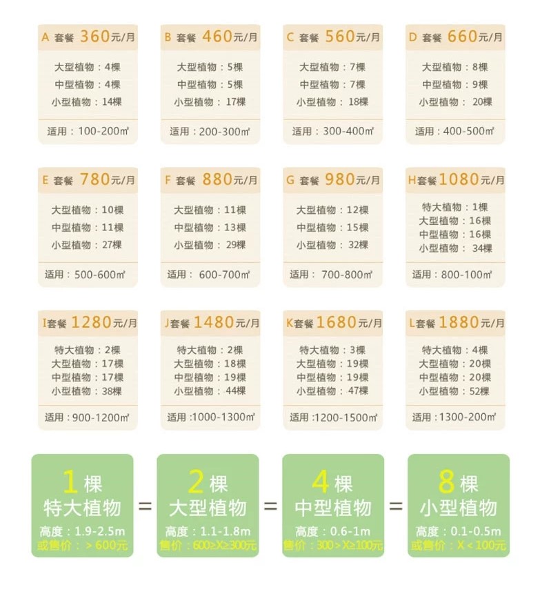 喜迎國慶  長沙花卉租擺優惠套餐